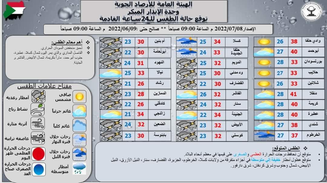 تويتر توقعات الامطار